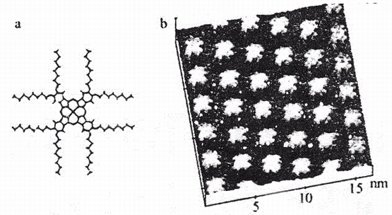 取代铜酞菁的分子结构示意图（a）和STM图像（b）
